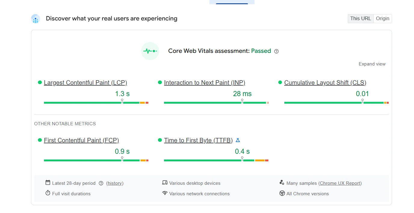 Core Web Vitals assessment for Shopify performance