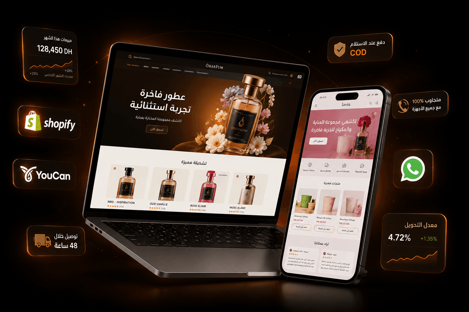 نموذج متجر إلكتروني مصمم من Optivex